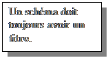 Zone de Texte: Un schma doit toujours avoir un titre.